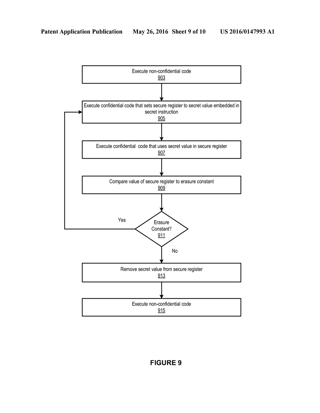 SECURING SECRET DATA EMBEDDED IN CODE AGAINST COMPROMISED INTERRUPT AND     EXCEPTION HANDLERS - diagram, schematic, and image 10