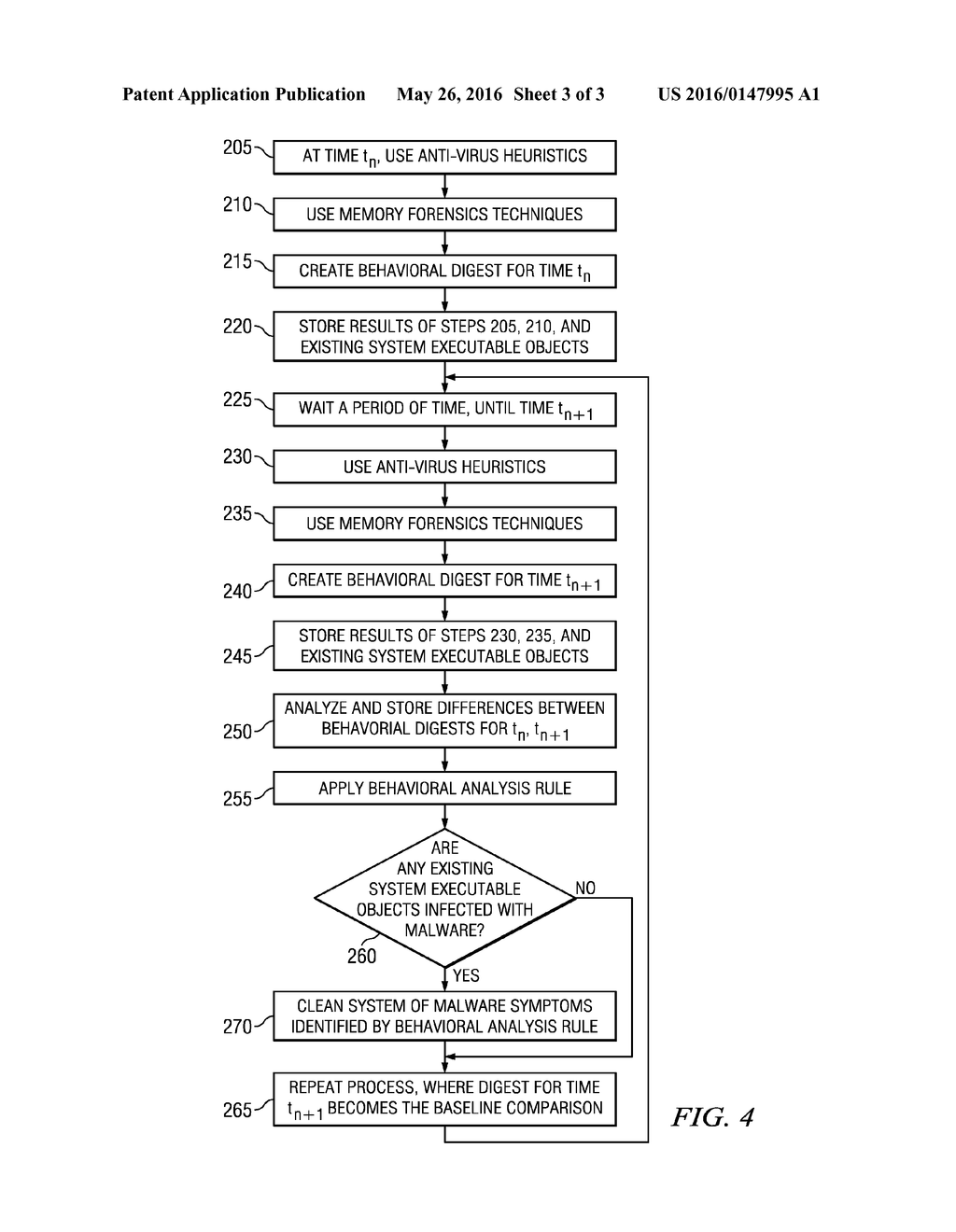 Method and System for Discrete Stateful Behavioral Analysis - diagram, schematic, and image 04