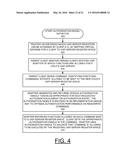 IMPLEMENTING EXTENT GRANULARITY AUTHORIZATION COMMAND FLOW PROCESSING IN     CAPI ADAPTERS diagram and image