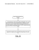 IMPLEMENTING EXTENT GRANULARITY AUTHORIZATION COMMAND FLOW PROCESSING IN     CAPI ADAPTERS diagram and image