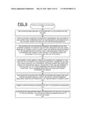 IMPLEMENTING EXTENT GRANULARITY AUTHORIZATION PROCESSING IN CAPI ADAPTERS diagram and image