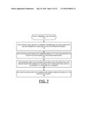 IMPLEMENTING EXTENT GRANULARITY AUTHORIZATION PROCESSING IN CAPI ADAPTERS diagram and image