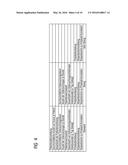 TRANSMITTING MEDICAL DATA RECORDS diagram and image