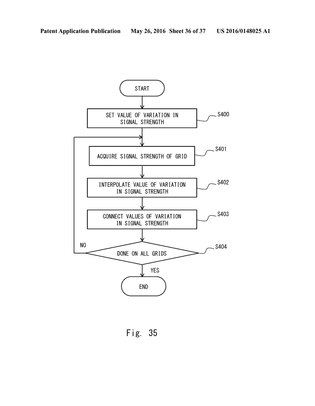 OBJECT DETECTION SYSTEM, OBJECT DETECTION METHOD, AND NON-TRANSITORY     COMPUTER-READABLE MEDIUM STORING OBJECT DETECTION PROGRAM - diagram, schematic, and image 37