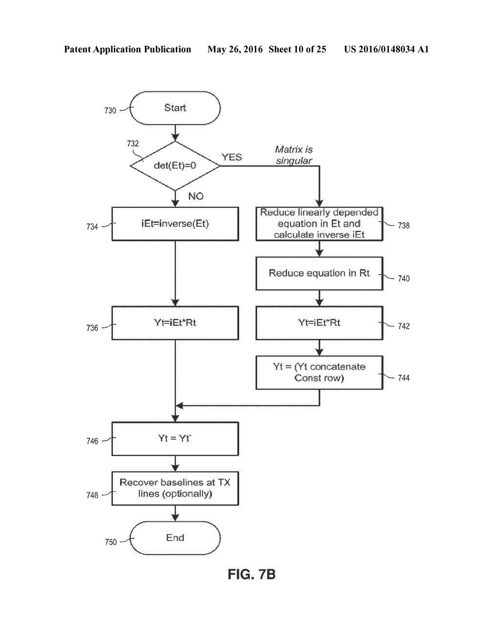 Methods and Sensors for MultiPhase Scanning in the Fingerprint and Touch     Applications - diagram, schematic, and image 11