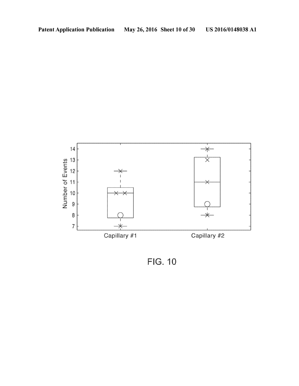 SYSTEMS, APPARATUS, AND METHODS FOR ANALYZING BLOOD CELL DYNAMICS - diagram, schematic, and image 11