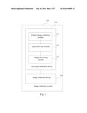 IMAGE COLLECTION WITH INCREASED ACCURACY diagram and image