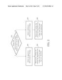 LANE IDENTIFICATION METHOD AND RELATED APPARATUS THEREOF diagram and image