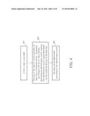 LANE IDENTIFICATION METHOD AND RELATED APPARATUS THEREOF diagram and image