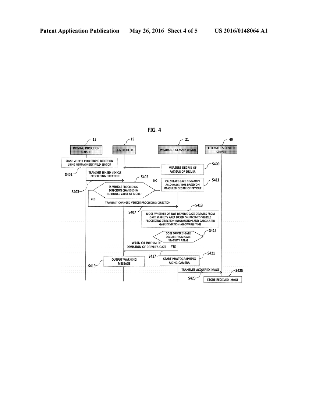 METHOD AND APPARATUS FOR MONITORING DRIVER STATUS USING HEAD MOUNTED     DISPLAY - diagram, schematic, and image 05