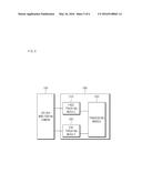 DRIVER MONITORING APPARATUS AND METHOD FOR CONTROLLING ILLUMINATOR THEREOF diagram and image