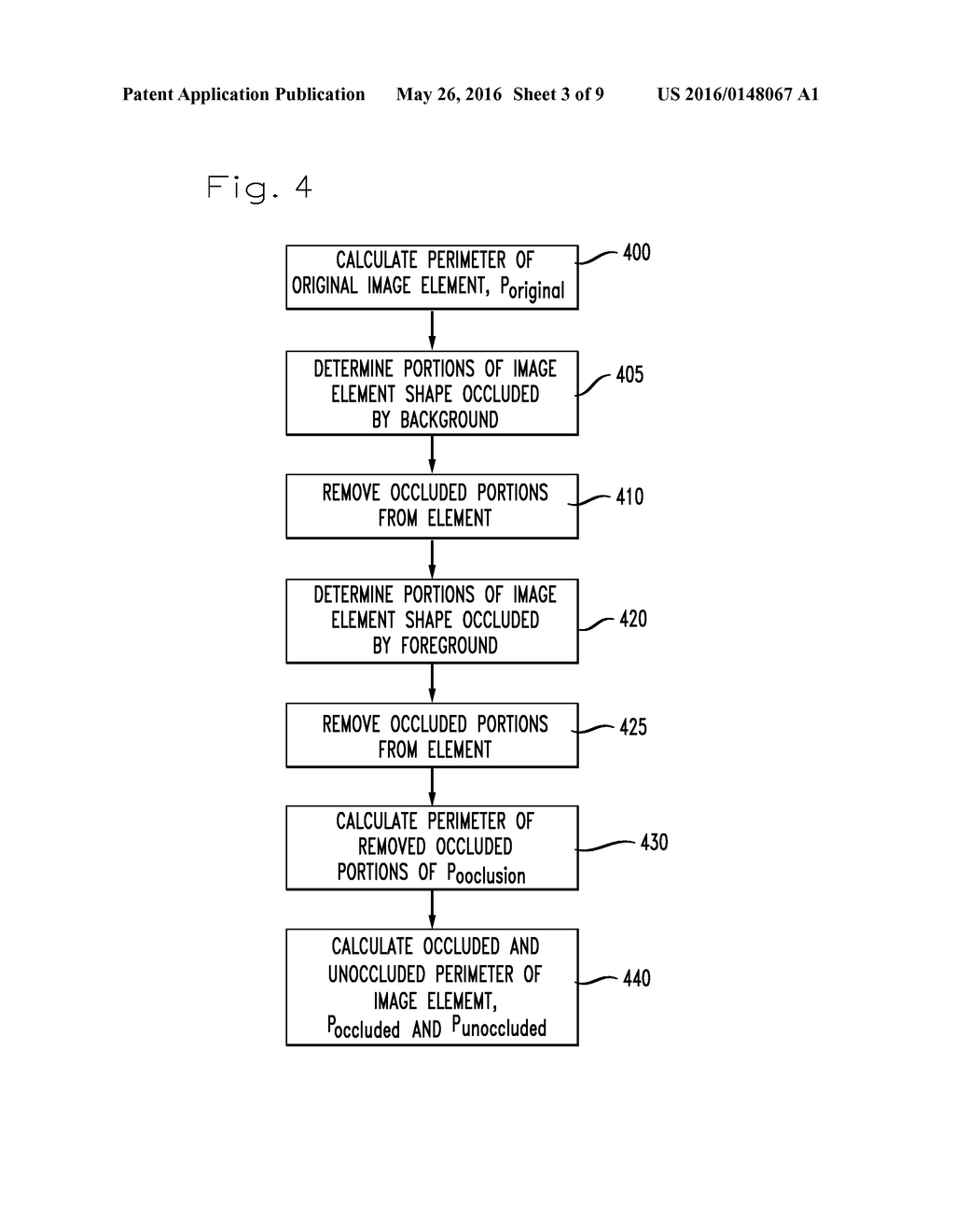 METHOD AND SYSTEM FOR CLASSIFYING IMAGE ELEMENTS - diagram, schematic, and image 04