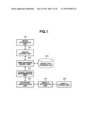 IMAGE PROCESSING APPARATUS, IMAGE PROCESSING METHOD, AND RECORDING MEDIUM diagram and image