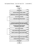 IMAGE PROCESSING APPARATUS, IMAGE PROCESSING METHOD, AND RECORDING MEDIUM diagram and image