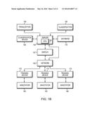 SYSTEMS AND METHODS FOR MACHINE LEARNING ENHANCED BY HUMAN MEASUREMENTS diagram and image