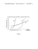 SYSTEMS AND METHODS FOR MACHINE LEARNING ENHANCED BY HUMAN MEASUREMENTS diagram and image