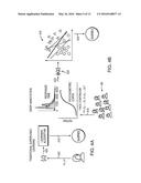 SYSTEMS AND METHODS FOR MACHINE LEARNING ENHANCED BY HUMAN MEASUREMENTS diagram and image