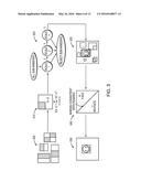 SYSTEMS AND METHODS FOR MACHINE LEARNING ENHANCED BY HUMAN MEASUREMENTS diagram and image