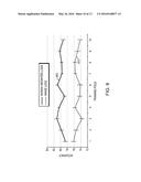 SYSTEMS AND METHODS FOR MACHINE LEARNING ENHANCED BY HUMAN MEASUREMENTS diagram and image