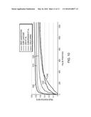 SYSTEMS AND METHODS FOR MACHINE LEARNING ENHANCED BY HUMAN MEASUREMENTS diagram and image