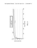 SYSTEMS AND METHODS FOR MACHINE LEARNING ENHANCED BY HUMAN MEASUREMENTS diagram and image