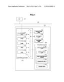 PRINTING APPARATUS, CONTROL METHOD IN PRINTING APPARATUS, AND STORAGE     MEDIUM diagram and image