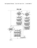 PRINTING APPARATUS, CONTROL METHOD IN PRINTING APPARATUS, AND STORAGE     MEDIUM diagram and image