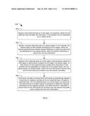 ENCODING INFORMATION IN MULTIPLE PATTERNED LAYERS diagram and image