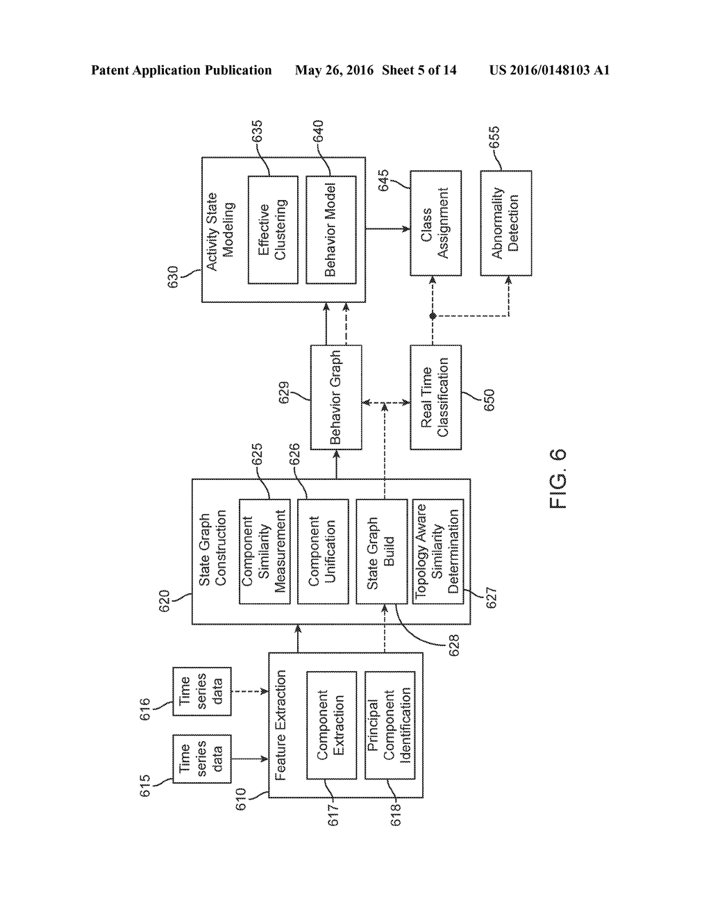 FAST BEHAVIOR AND ABNORMALITY DETECTION - diagram, schematic, and image 06