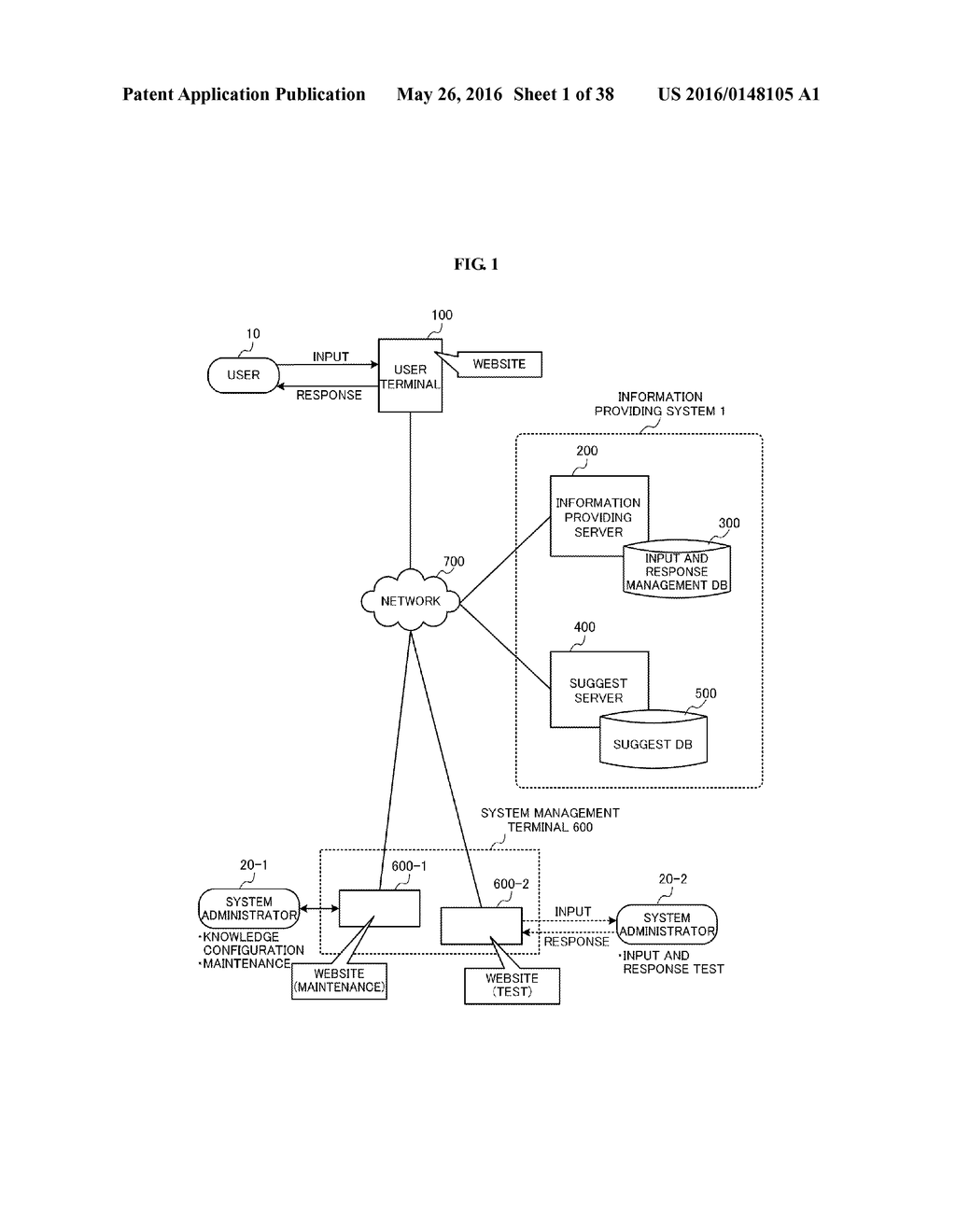 INFORMATION PROVIDING SYSTEM, INFORMATION PROVIDING METHOD, AND     NON-TRANSITORY RECORDING MEDIUM - diagram, schematic, and image 02