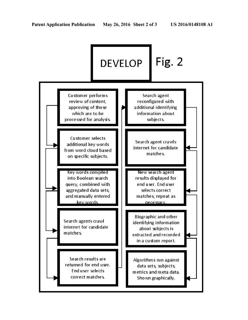 SOCIAL MEDIA INTELLIGENCE SYSTEM - diagram, schematic, and image 03