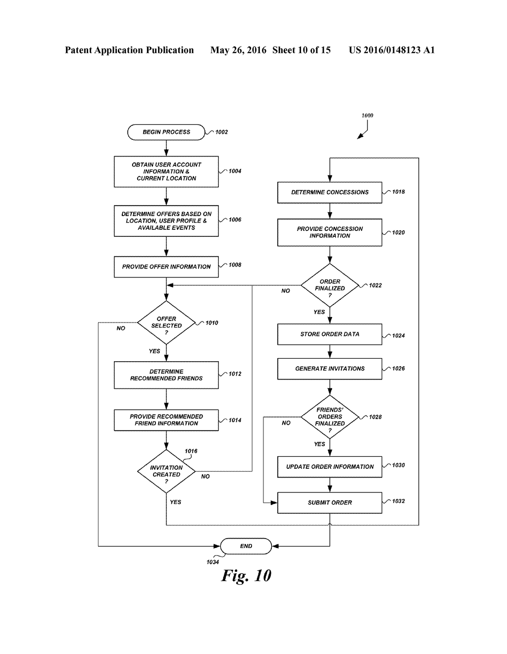 COLLABORATIVE TICKETING SYSTEM - diagram, schematic, and image 11