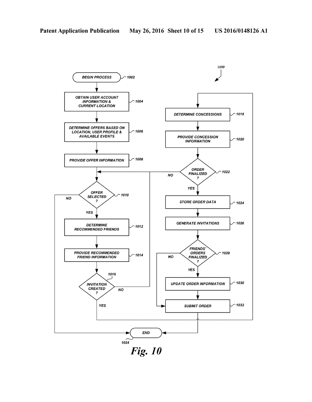 AUTOMATED EVENT CONCESSIONS MANAGEMENT SYSTEM - diagram, schematic, and image 11