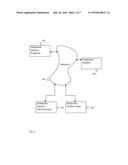 CONFIGURATION OF EMBEDDED INTELLIGENCE diagram and image