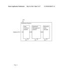 CONFIGURATION OF EMBEDDED INTELLIGENCE diagram and image