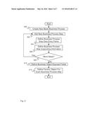 CONFIGURATION OF EMBEDDED INTELLIGENCE diagram and image