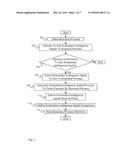 CONFIGURATION OF EMBEDDED INTELLIGENCE diagram and image