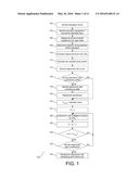 ERGONOMIC RISK ASSESSMENT diagram and image