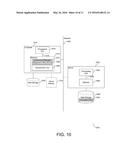 ERGONOMIC RISK ASSESSMENT diagram and image