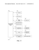 ERGONOMIC RISK ASSESSMENT diagram and image