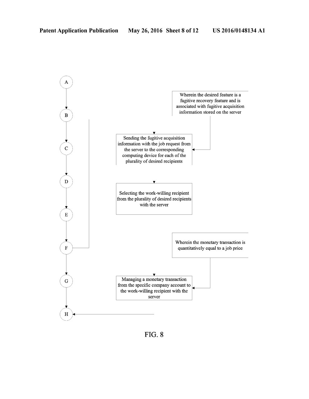 Method of Providing an Electronic Bail Posting Service - diagram, schematic, and image 09
