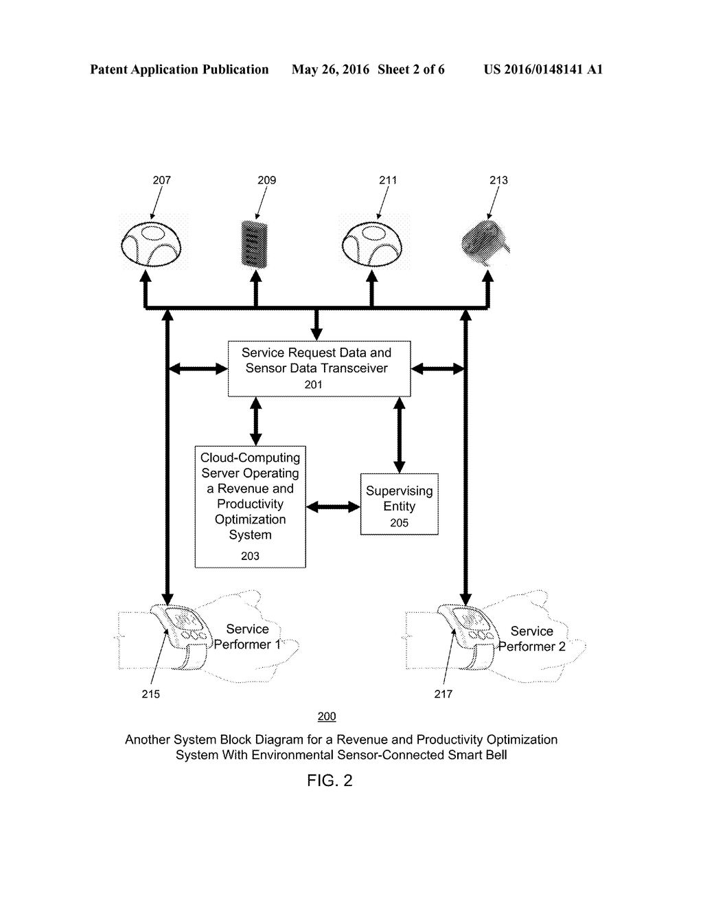 Revenue and Productivity Optimization System With Environmental     Sensor-Connected Smart Bell - diagram, schematic, and image 03