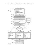 OPTIMIZING NETWORK YIELD DURING FREIGHT BOOKING diagram and image