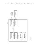 OPTIMIZING NETWORK YIELD DURING FREIGHT BOOKING diagram and image