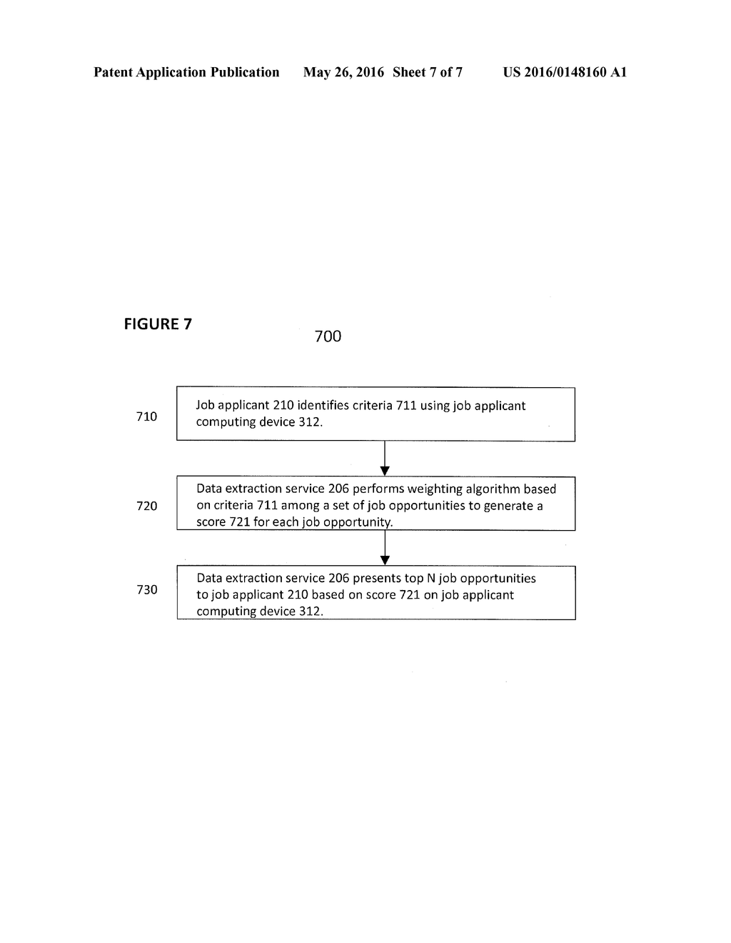 SYSTEM AND METHOD OF FACILITATING JOB RECRUITMENT - diagram, schematic, and image 08