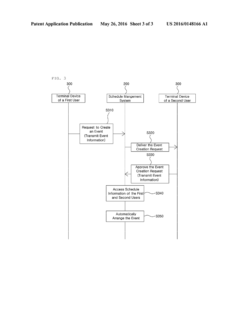 METHOD AND SYSTEM FOR MANAGING SCHEDULE, AND NONTEMPORARY     COMPUTER-READABLE RECORDING MEDIUM - diagram, schematic, and image 04