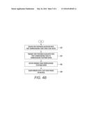 SYSTEM AND METHOD FOR TASK DISTRIBUTION IN CROWDSOURCING diagram and image