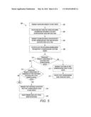 SYSTEM AND METHOD FOR TASK DISTRIBUTION IN CROWDSOURCING diagram and image