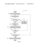 TASK PRIORITIZATION AND OPTIMIZATION USING INTERCONNECTED DATA SOURCES diagram and image