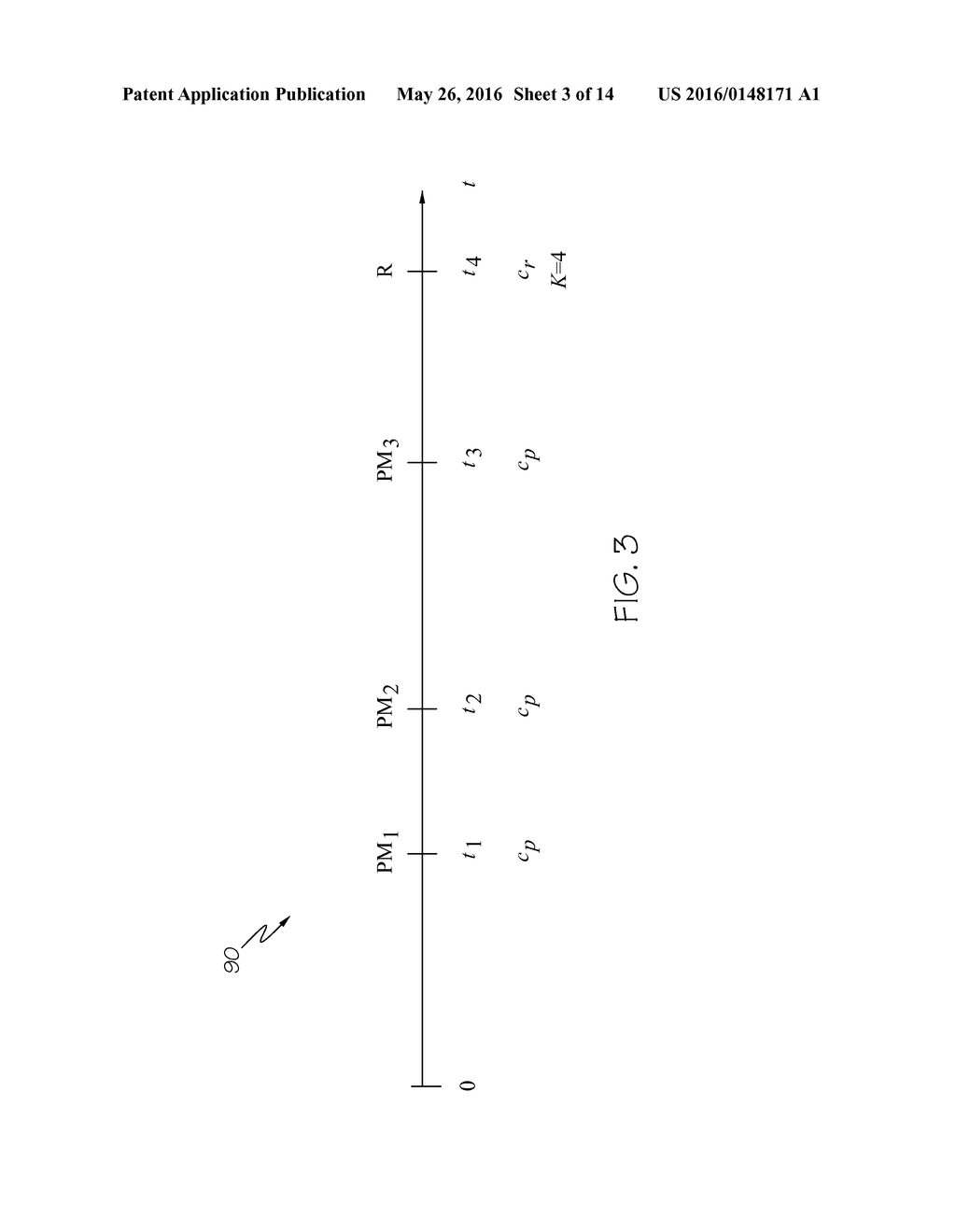 OPTIMIZED ASSET MAINTENANCE AND REPLACEMENT SCHEDULE - diagram, schematic, and image 04